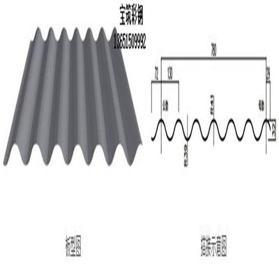 常州寶筑彩鋼瓦 常州780型號大波浪彩鋼瓦產品圖鑒與優勢解析